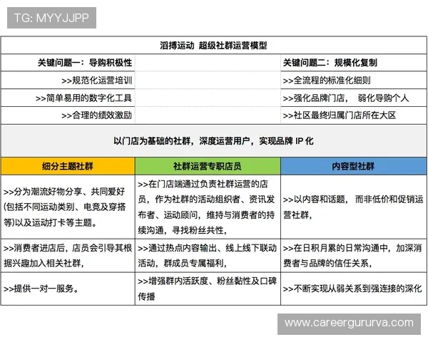 澳门百家樂ag视讯厅线上体验指南,详细解析操作流程与常见问题解决方案